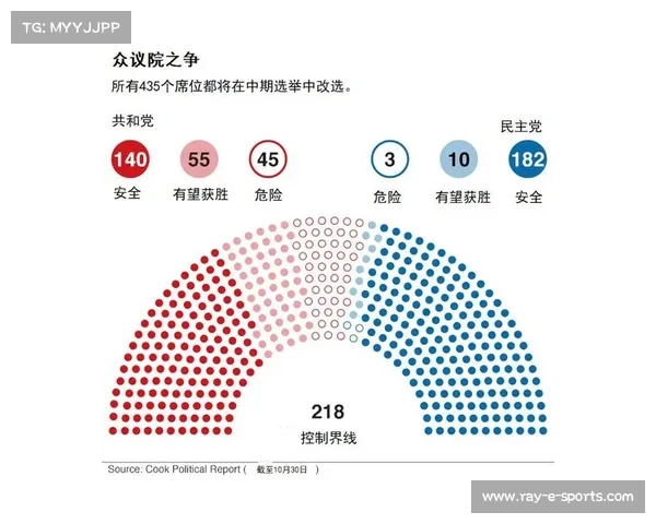 巴西足协新章程公示 女性理事席位强制占比30%推动性别平等 巴西足协新章程公示 女性理事席位强制占比30%推动性别平等
